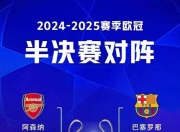 包含欧足联对巴萨能否在诺坎普举办欧冠联赛阶的词条