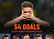 包含一夜6转会，约克雷斯公布加盟，英超升班马补强，拜仁匹配新报价的词条