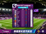 权威英超积分榜变化官方回应